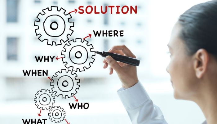 Understand How Salesforce Partner Can Help You