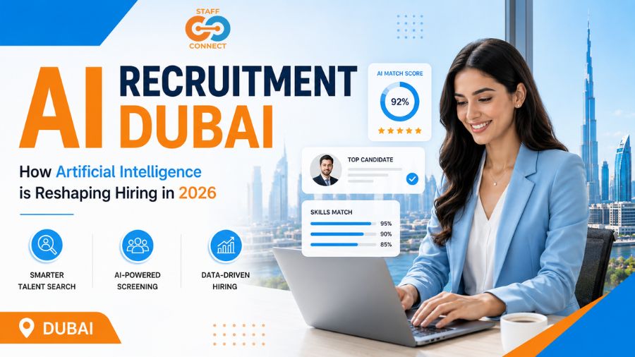 AI Recruitment Dubai – How Artificial Intelligence is Reshaping Hiring in 2026