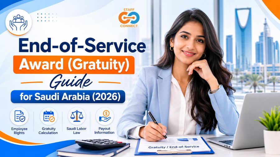 End-of-Service Award (Gratuity) Guide for Saudi Arabia (2026)