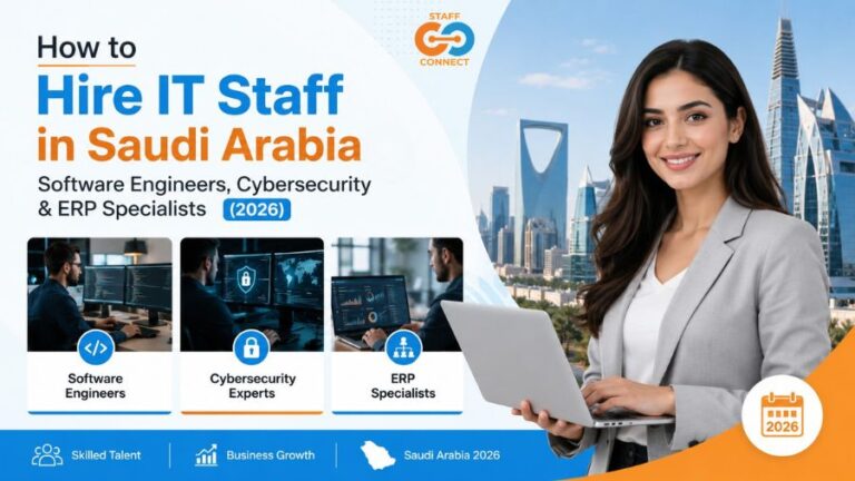 How to Hire IT Staff in Saudi Arabia Software Engineers, Cybersecurity & ERP Specialists (2026)